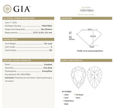 GIA 1.01 CT Natural Pear K SI2