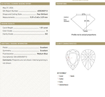 GIA 1.01 CT Natural Pear K SI2 MED BLUE