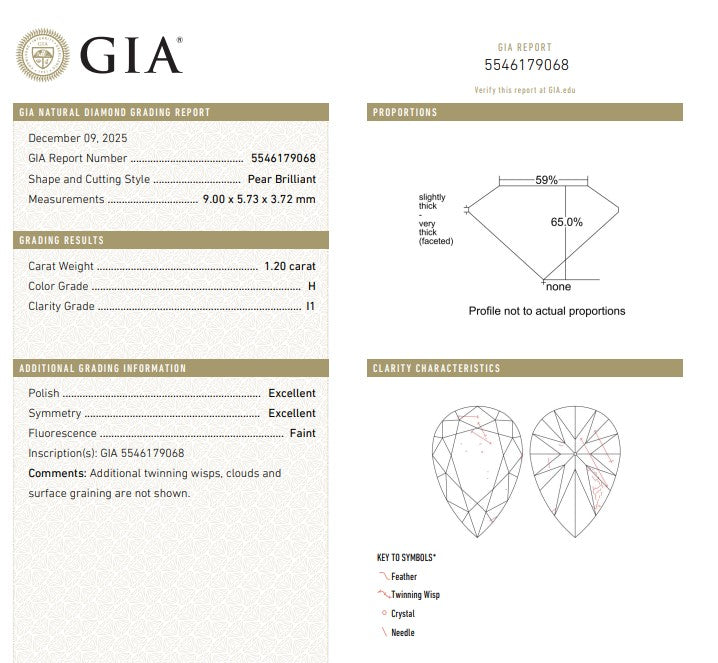 GIA 1.20 CT Natural Pear H I1