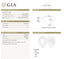 GIA 1.20 CT Natural Pear H I1