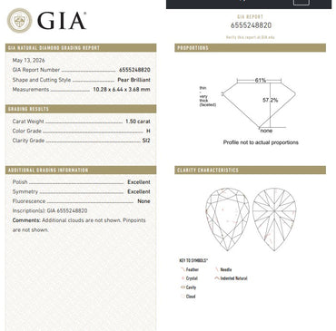 GIA 1.50 CT Natural Pear H SI2