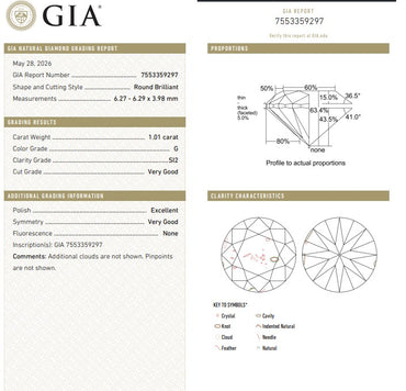 GIA 1.01 CT Natural Round G SI2