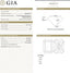 GIA 2.01 CT Natural Radiant E SI2