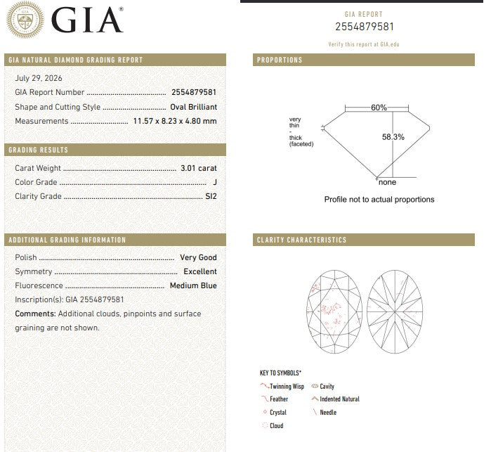 GIA 3.01 CT Natural Oval J SI2