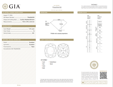 GIA 1.51 CT Natural Long Cushion N VS1