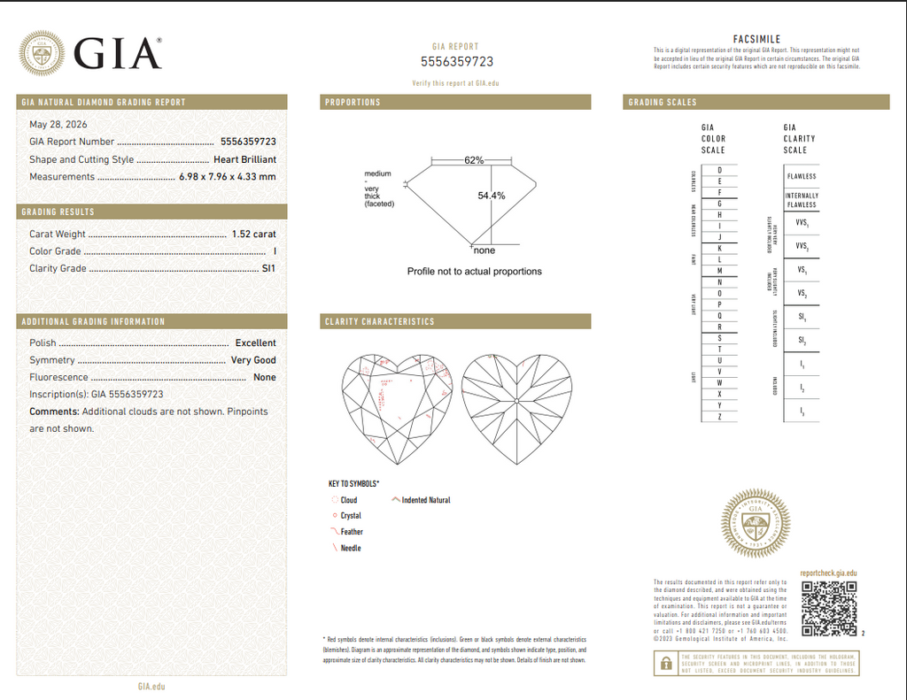 GIA 1.52 CT Natural Heart I SI1
