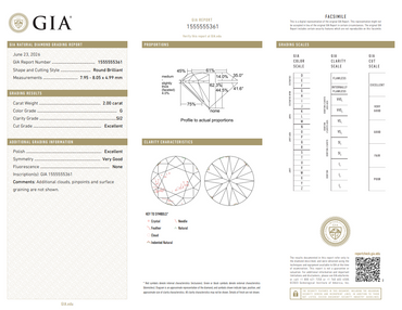 GIA 2.00 CT Natural Round G SI2 Nice Make