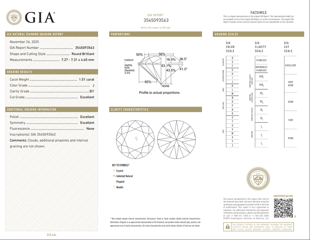 GIA 1.51 CT Natural Round J SI1 XXX