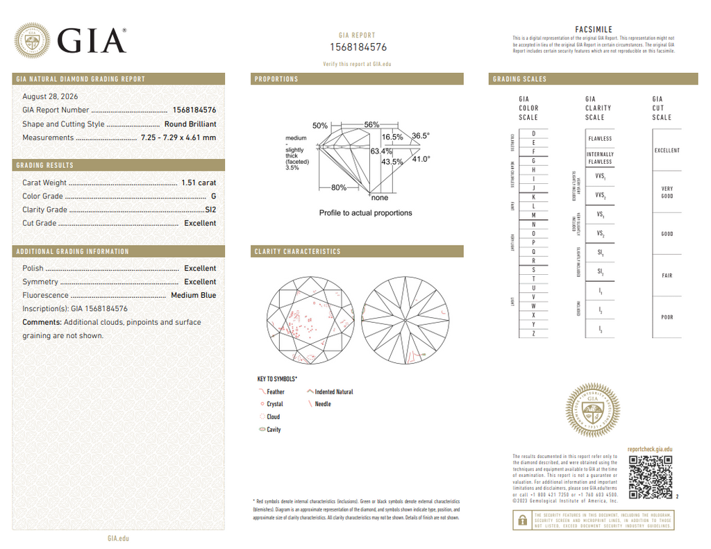 GIA 1.51 CT Natural Round G SI2 XXX