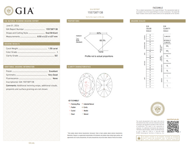 GIA 1.50 CT Natural Oval I SI2