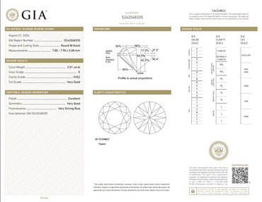 GIA 2.01 CT Natural Round E VVS2