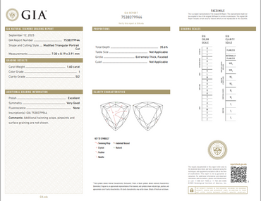 GIA 1.60 CT Natural Triangular I SI2 EX-VG