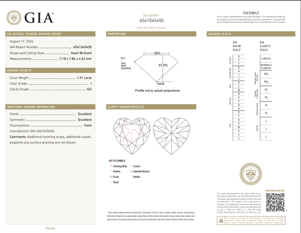 GIA 1.51 CT Natural Heart I SI2 EX-EX