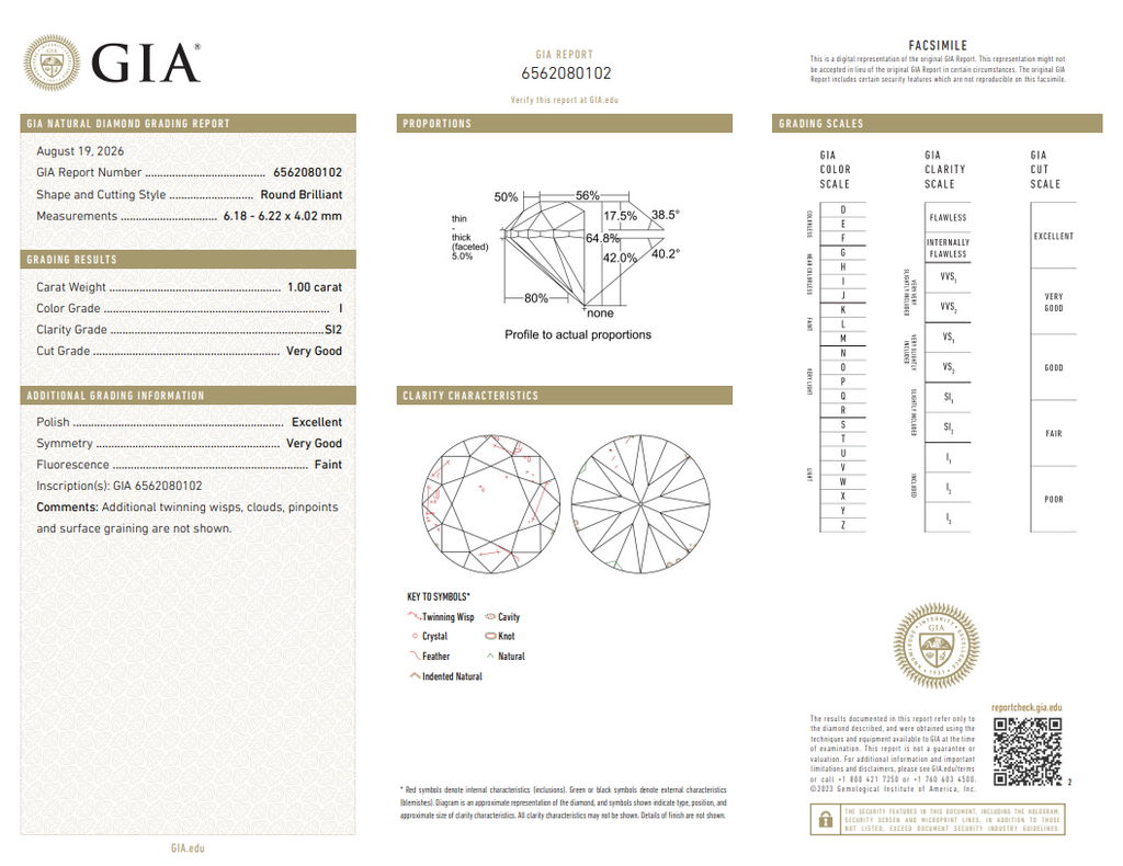 GIA 1.00 CT Natural Round I SI2 VG-EX-VG