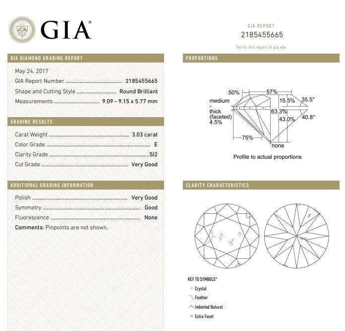 GIA 3.03 CT Round Loose Diamond, E, SI2