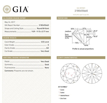 GIA 3.03 CT Round Loose Diamond, E, SI2