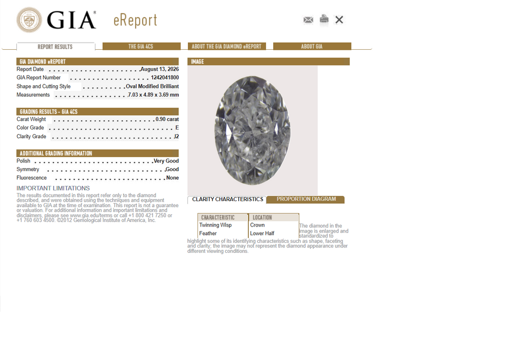 GIA 0.90 CT Natural Oval Modified Brilliant E I2