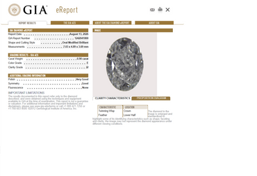 GIA 0.90 CT Natural Oval Modified Brilliant E I2
