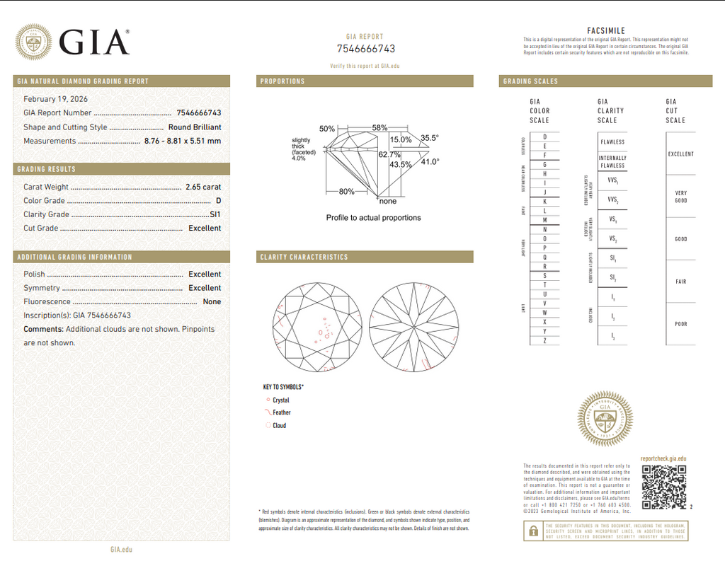 GIA 2.65 CT Natural Round D SI1 XXX