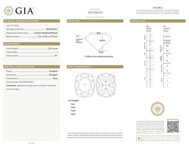 GIA 2.01 CT Natural Cushion I SI1 XX