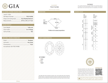 GIA 1.80 CT Natural Oval U-V VS2