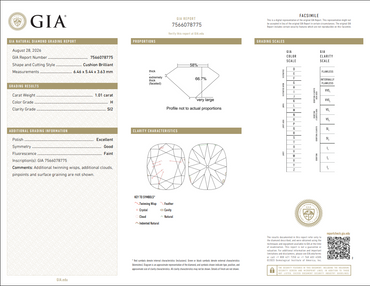 GIA 1.01 CT Natural Old Mine Cushion H SI2