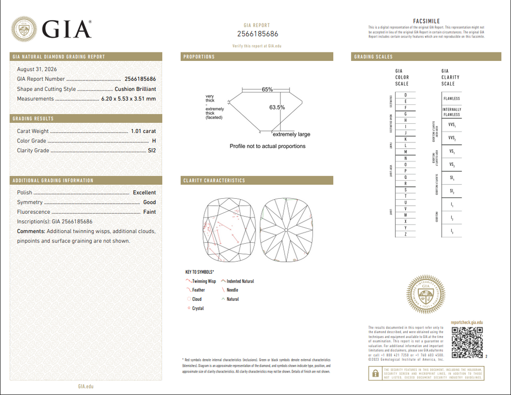 GIA 1.01 CT Natural Cushion H SI2