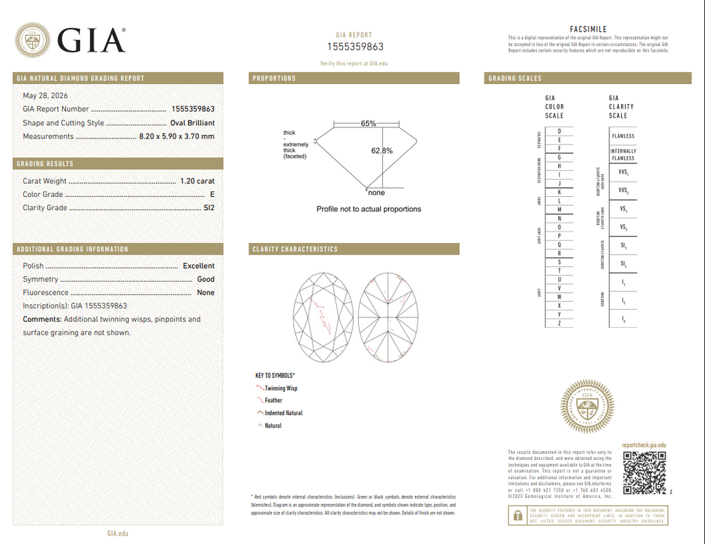 GIA 1.20 CT Natural Oval E SI2