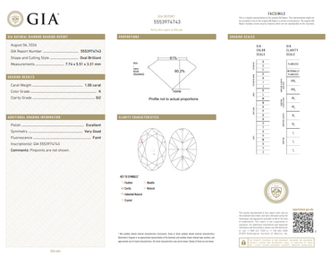 GIA 1.00 CT Natural Oval K SI2