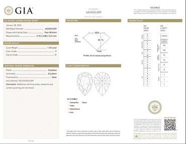 GIA 1.20 CT Natural Pear F I1 XX