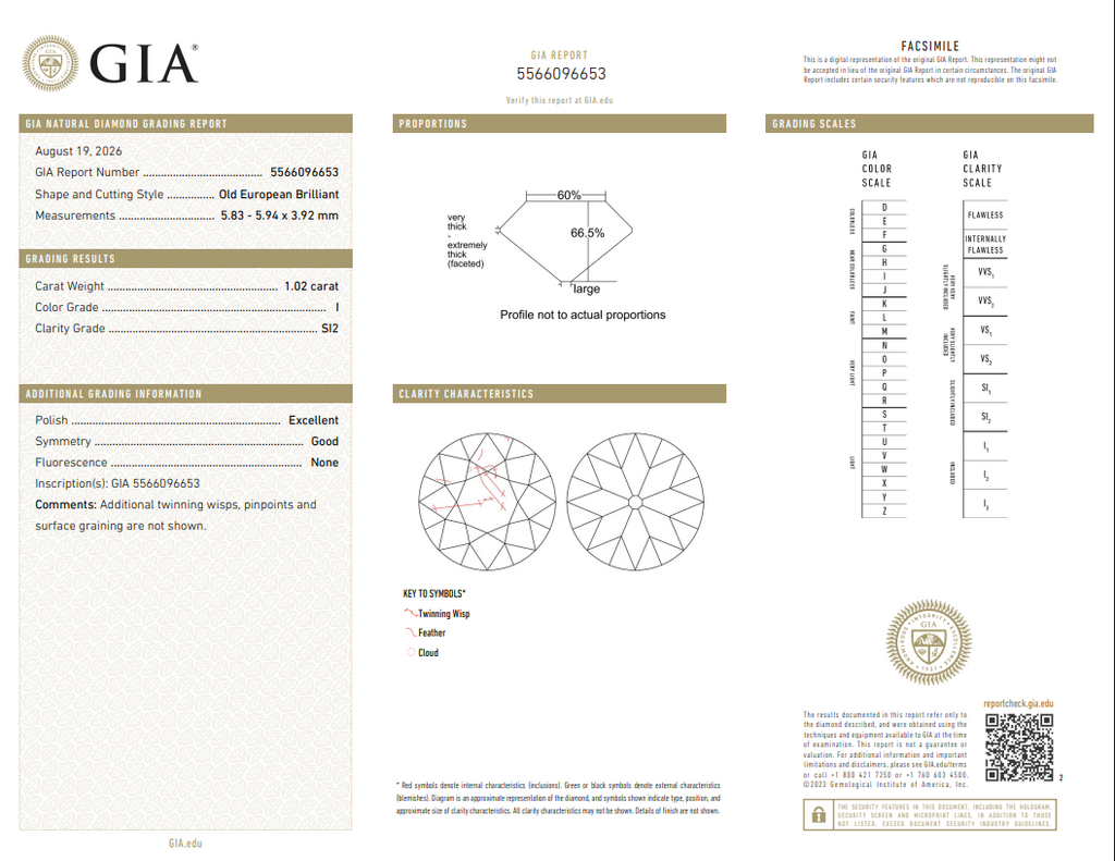 GIA 1.02 CT Natural Old European Cut I SI2