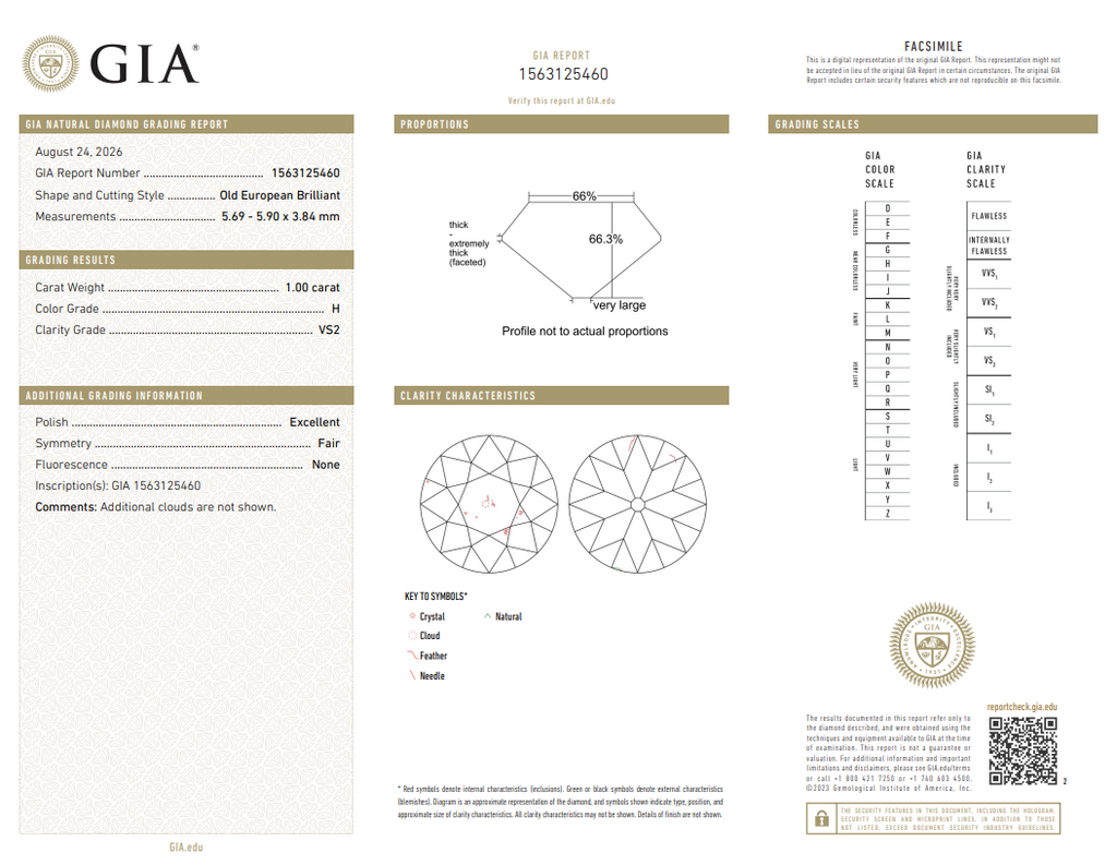 GIA 1.00 CT Natural Old European Cut H VS2