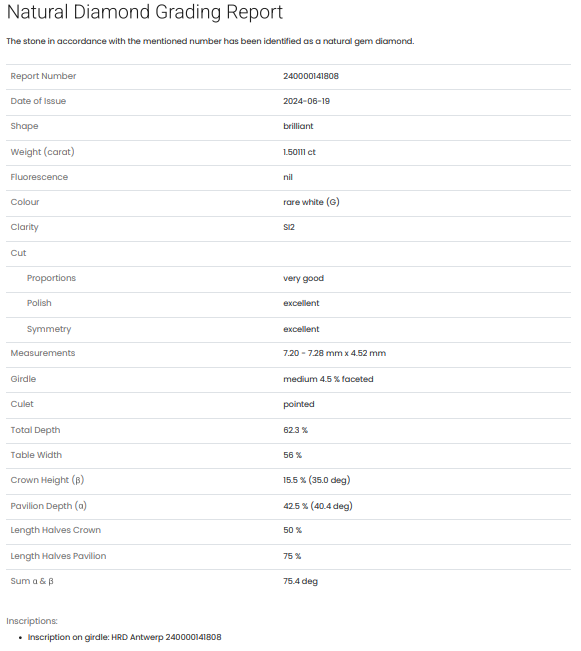 3.00 TCW Natural Round Brilliant Match G I1