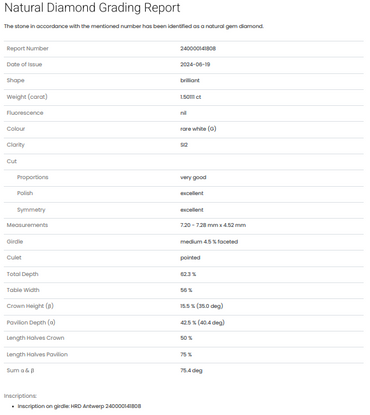 3.00 TCW Natural Round Brilliant Match G I1