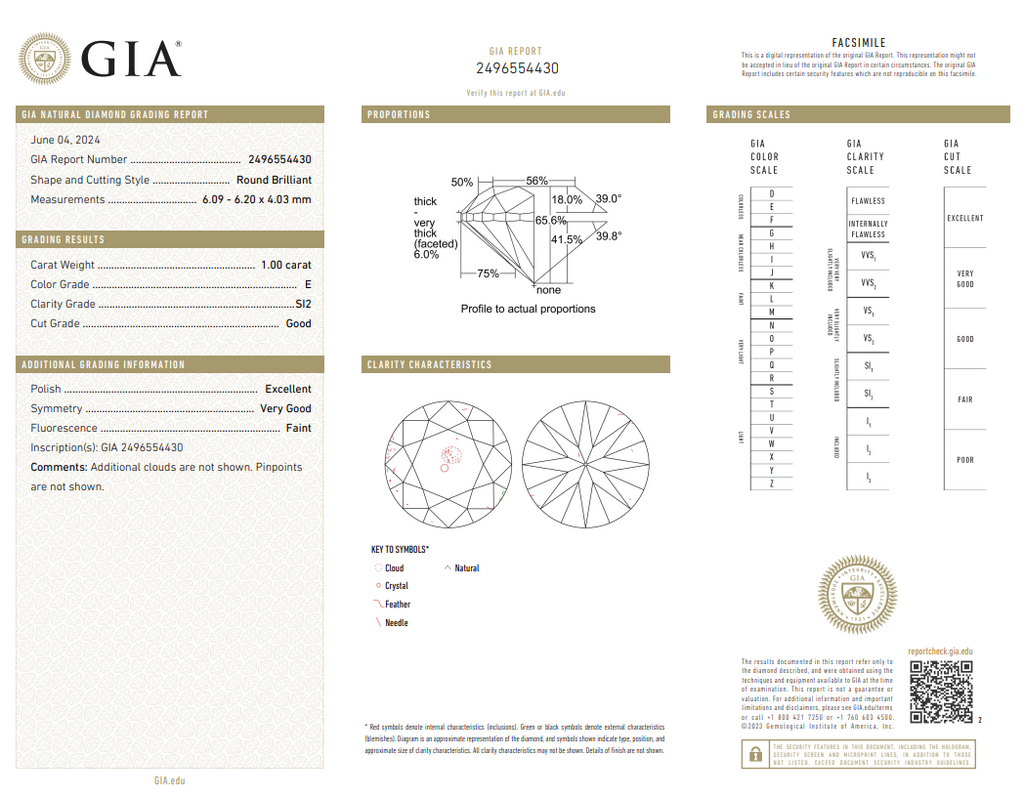 GIA 2.00 CTW Natural Round Brilliant Match E SI2-SI1