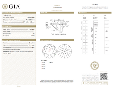 GIA 2.00 CTW Natural Round Brilliant Match E SI2-SI1