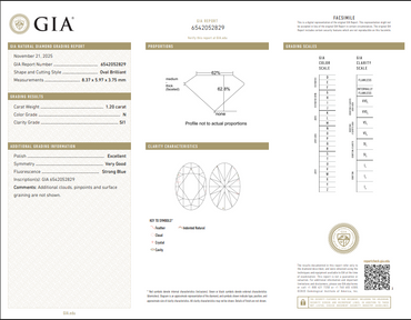 1.20 CT GIA Oval Cut Natural Diamond N SI1