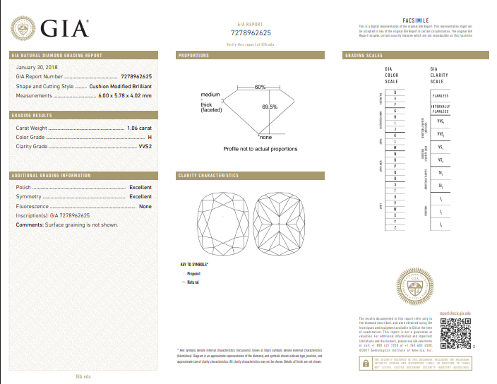 GIA 1.06 GIA Natural Cushion Cut H VVS2