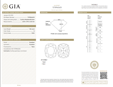 GIA 1.06 GIA Natural Cushion Cut H VVS2