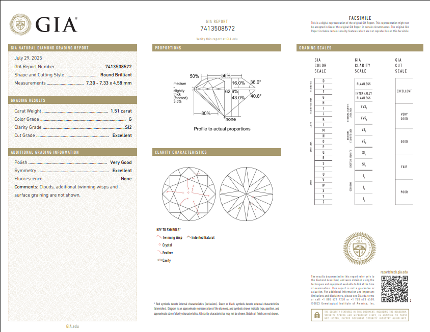 3.02 TCTW GIA Natural Diamond Stud Earrings F-G SI2-I1 Nice makes