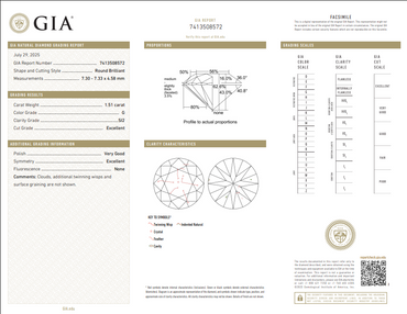 3.02 TCTW GIA Natural Diamond Stud Earrings F-G SI2-I1 Nice makes