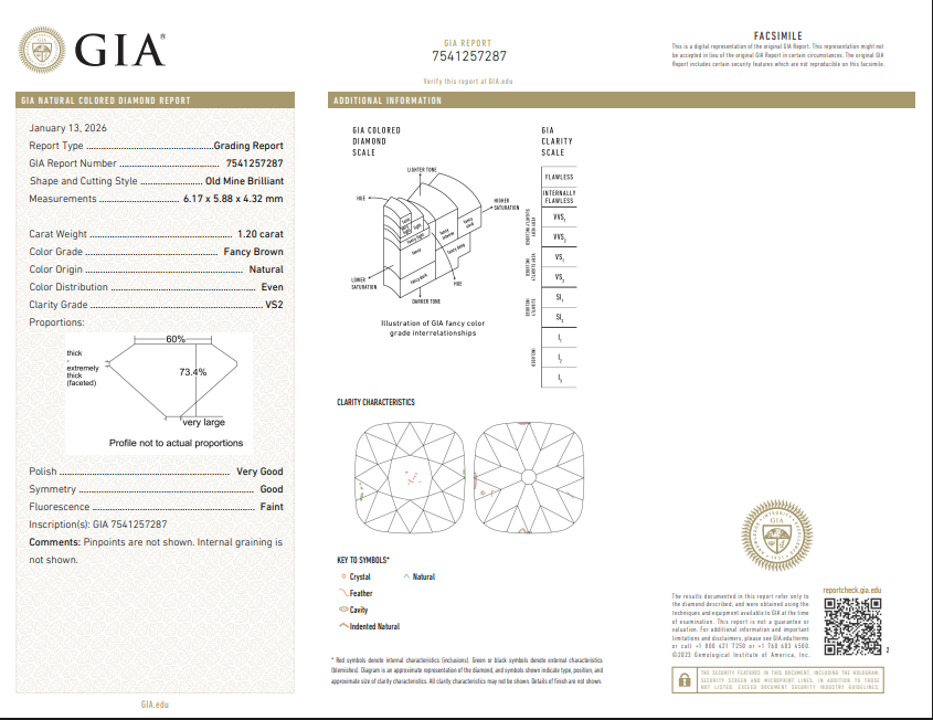 2.45 CTTW GIA Fancy Brown Natural Diamonds VVS2 Old Cut Match