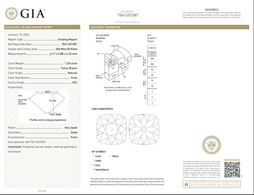 2.45 CTTW GIA Fancy Brown Natural Diamonds VVS2 Old Cut Match