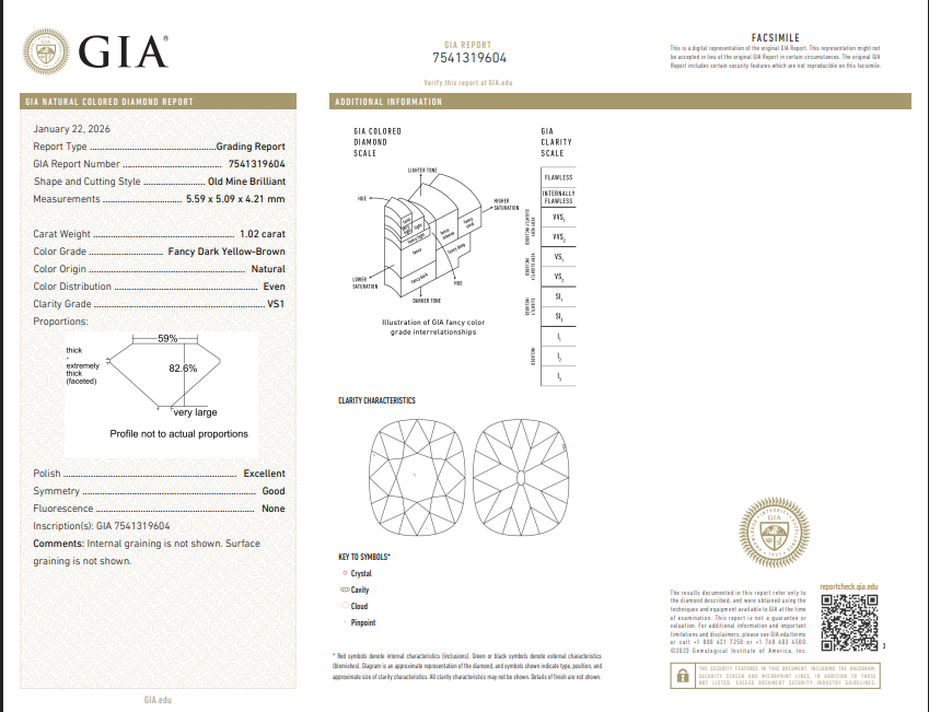 2.04 CTTW GIA Fancy Dark Yellow-Brown Natural Diamonds VS1 Old Cut Match
