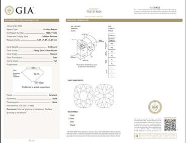 2.04 CTTW GIA Fancy Dark Yellow-Brown Natural Diamonds VS1 Old Cut Match