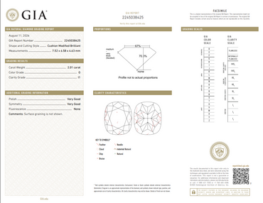 GIA 2.01 CT Natural Cushion Cut G TOP I1 VG VG