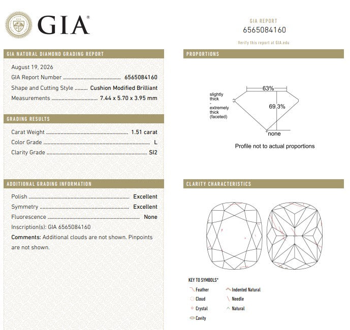 GIA 1.51 CT Natural Long Cushion L SI2 EX EX