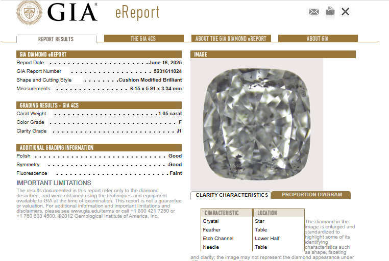 GIA 1.05 CT Cushion Modified Diamond, F, I1 -71