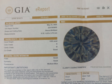 0.90 CT Round Diamond, E, I2