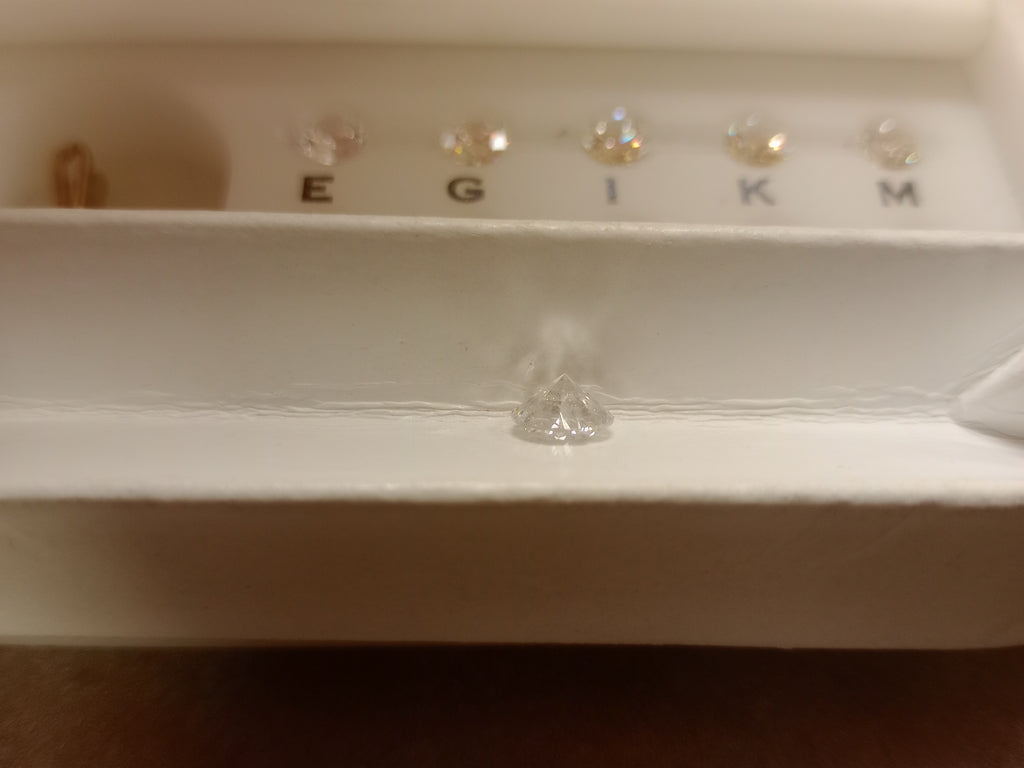 0.90 CT Round Diamond, E, I2